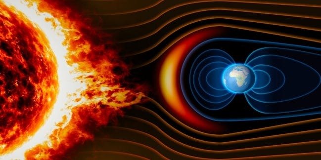 How Our Magnetic Field Protects Us?